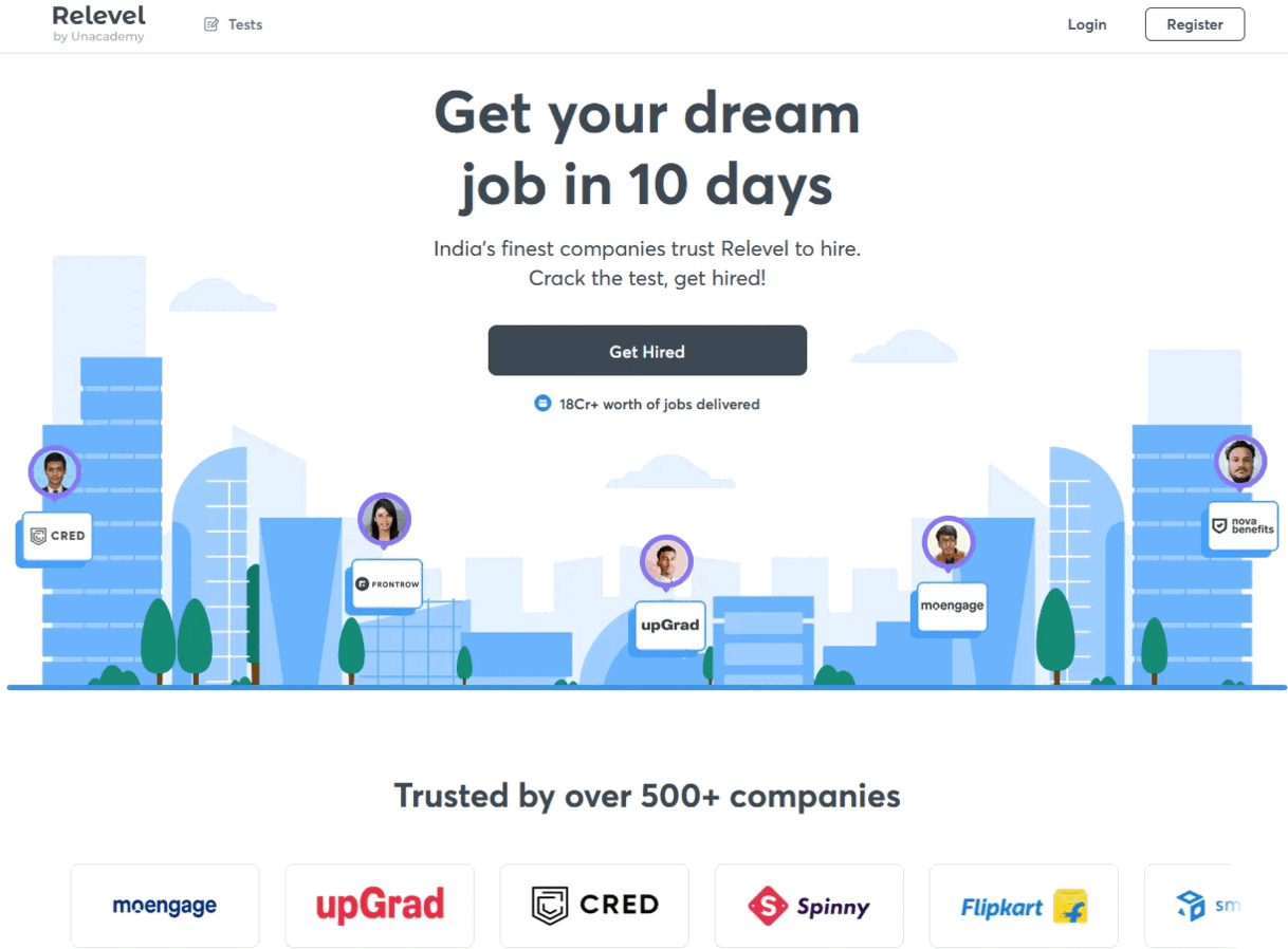 Relevel Online Marketing Test Preparation